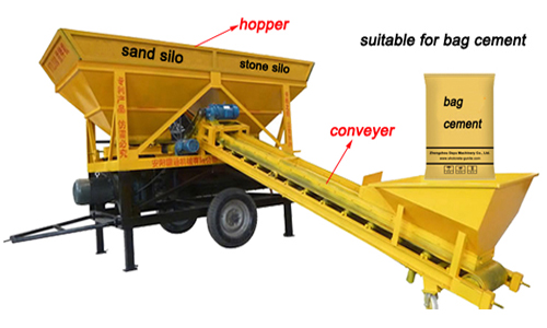 Mobile concrete batching plant equipment machine